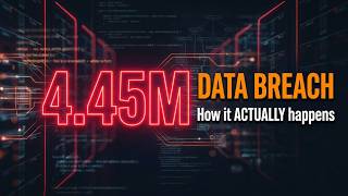 What Actually Happens During a Data Breach