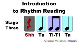 Introduction to Rhythm Reading: Stage Three