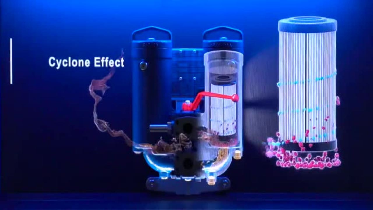 63 FLDK Doppelfilter mit Cyclone-Effekt [de]