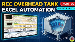 ✨ RCC Overhead Water Tank: IS 3370 / IS 1172| PART-02 🖱️⚡💻