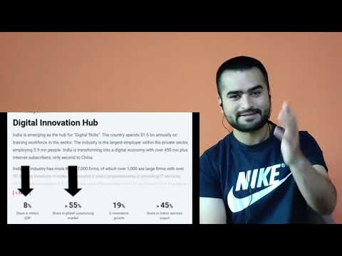Pakistani Shocking Reaction on How Powerful is INDIA in 2020 ? Economy, Military, Science etc