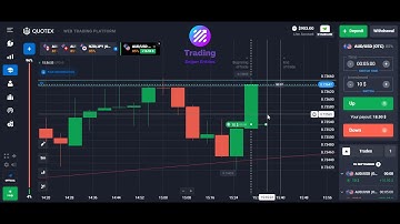 How to trade with Bullish Engulf candlestick patterns | Quotex binary options best strategy