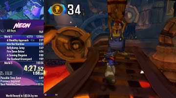Sly 1 All Keys Speedrun in 1:03:20 (Former WR)