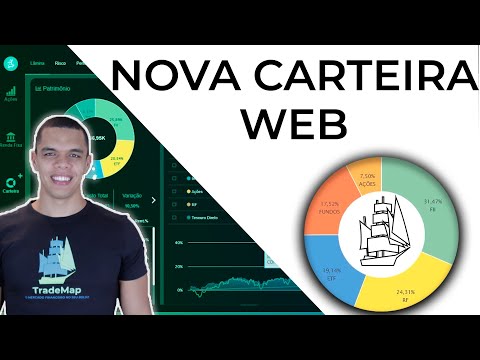 Nova CARTEIRA TradeMap Web - Faça gestão dos seus ativos da bolsa brasileira e americana
