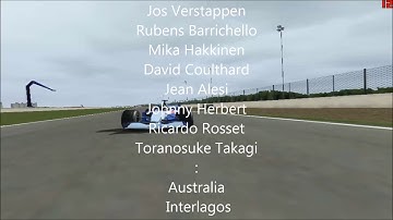 rFactor F1 1998 - Season Mod - by MMT