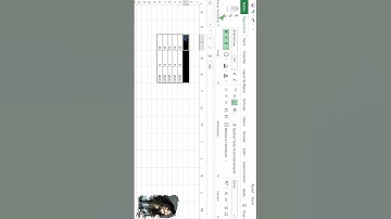 Pincel de formatação Excel básico
