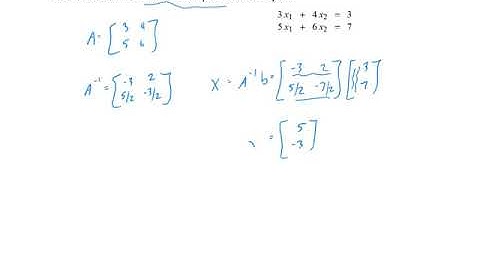 2.2 - The Inverse of a Matrix