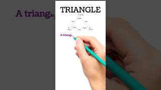 Triangle math basic #triangle #maths #mathstricks #math #tricks #physics #chemistry #lifeisbutadream