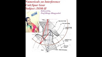Numerical-2: on Minimum Number of Teeth in order to Avoid Interference