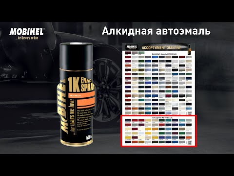 Краткая инструкция по