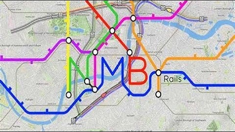 Nimby Rails - A Review
