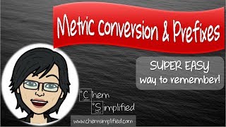How to do metric conversions | Basic | SUPER EASY way to remember SI Prefixes – Dr K