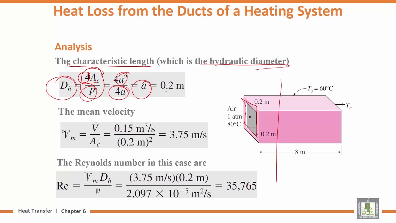 Heat transfer Tutorials 64 Heat Loss from the Ducts of a Heating