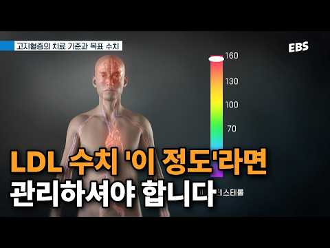 LDL <strong>콜레스테롤</strong> 수치, 이 정도부터 고지혈증 약 드셔야 합니다 | #명의