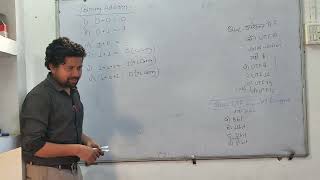 ASCII, EBCDIC. UTF क्या है? System Unit, SMPS in Computer I CPCT Target classes 4
