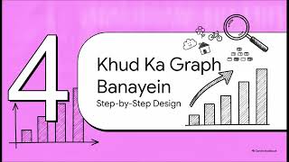 Data Handling -(Bar graphs) PART-2 class-6th