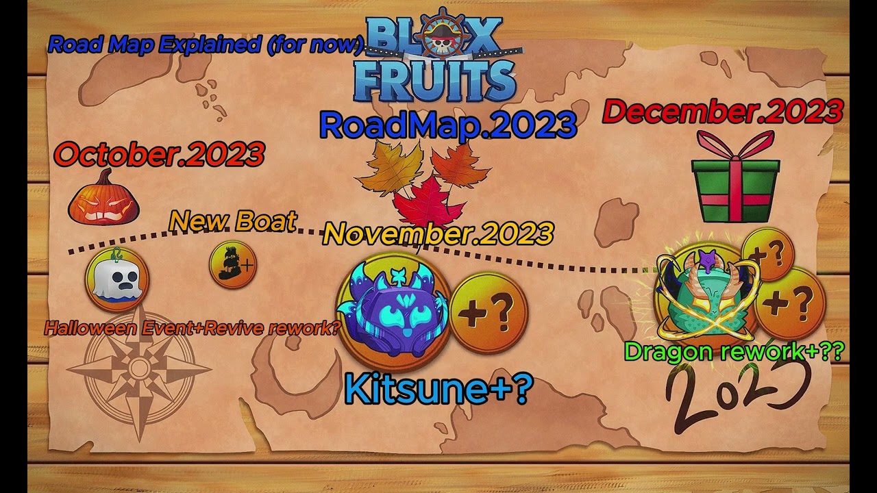 We have a roadmap now?! : r/bloxfruits