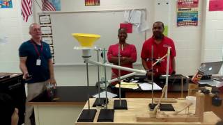 Ap physics II rube golden machine