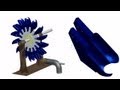 Pelton Turbine/Wheel Working & Design