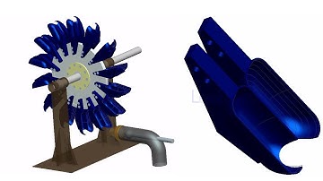 Pelton Turbine/Wheel Working & Design