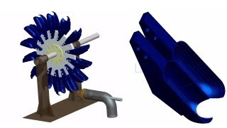 Pelton Turbine/Wheel Working & Design