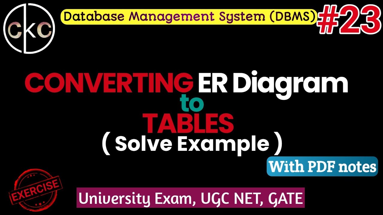 Conversion of ER Diagrams to Tables Solve Example Questions on
