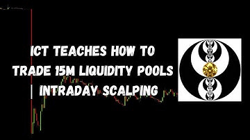 ICT Gems - ICT Teaches how to Trade 15M Liquidity Pools | Intraday Scalping