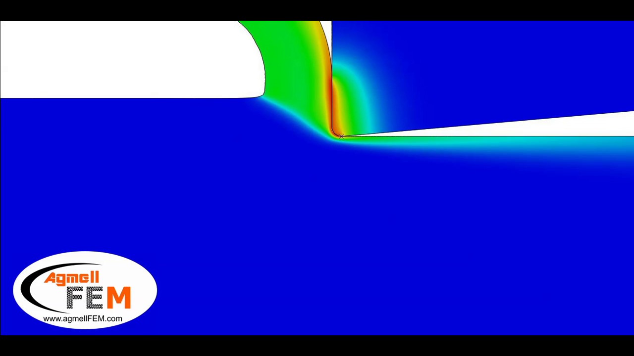 Machining Temperature Field