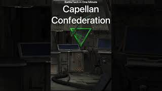 BattleTech in One Minute / Capellan Confederation