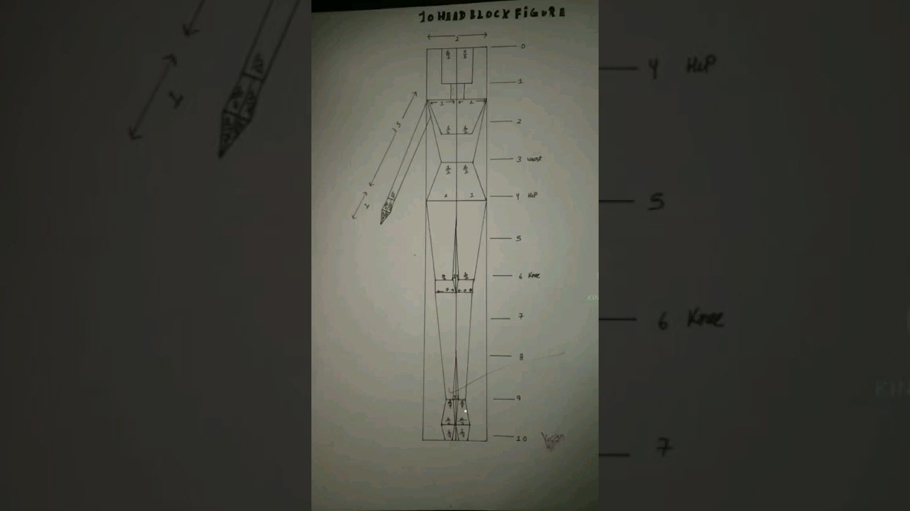 10head fashion croquie block figure fashion illustration,fashion croquis,how to draw