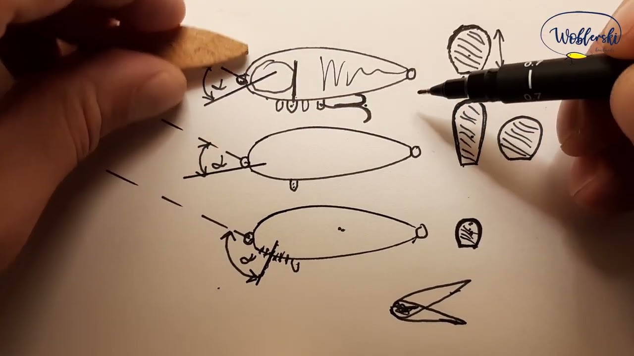 Wobler - trzy głębokości pracy - podstawowe zależności.