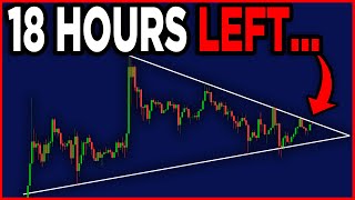 BITCOIN WILL BREAKOUT TODAY!!! [price targets revealed]