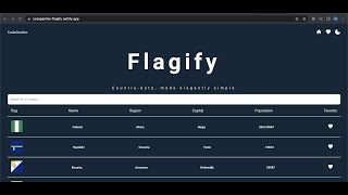 Build And Deploy A Fully Responsive Website With React, Typescript An Api