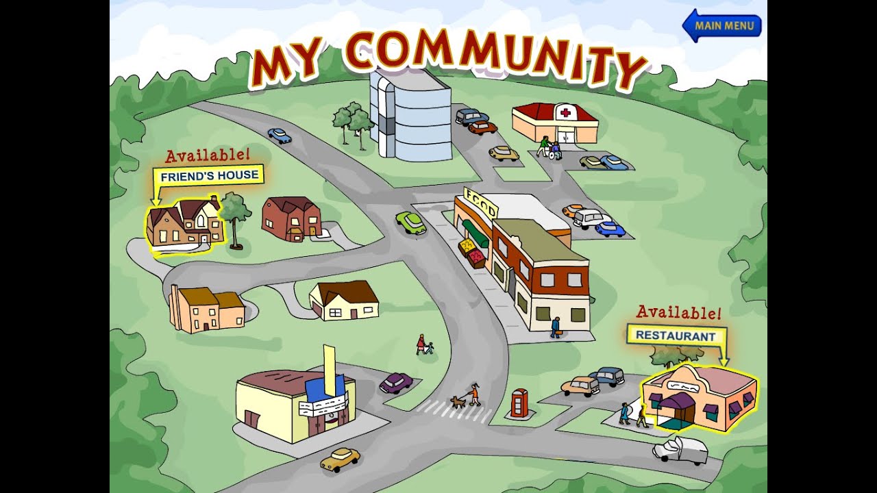 what is your representation of an ideal community