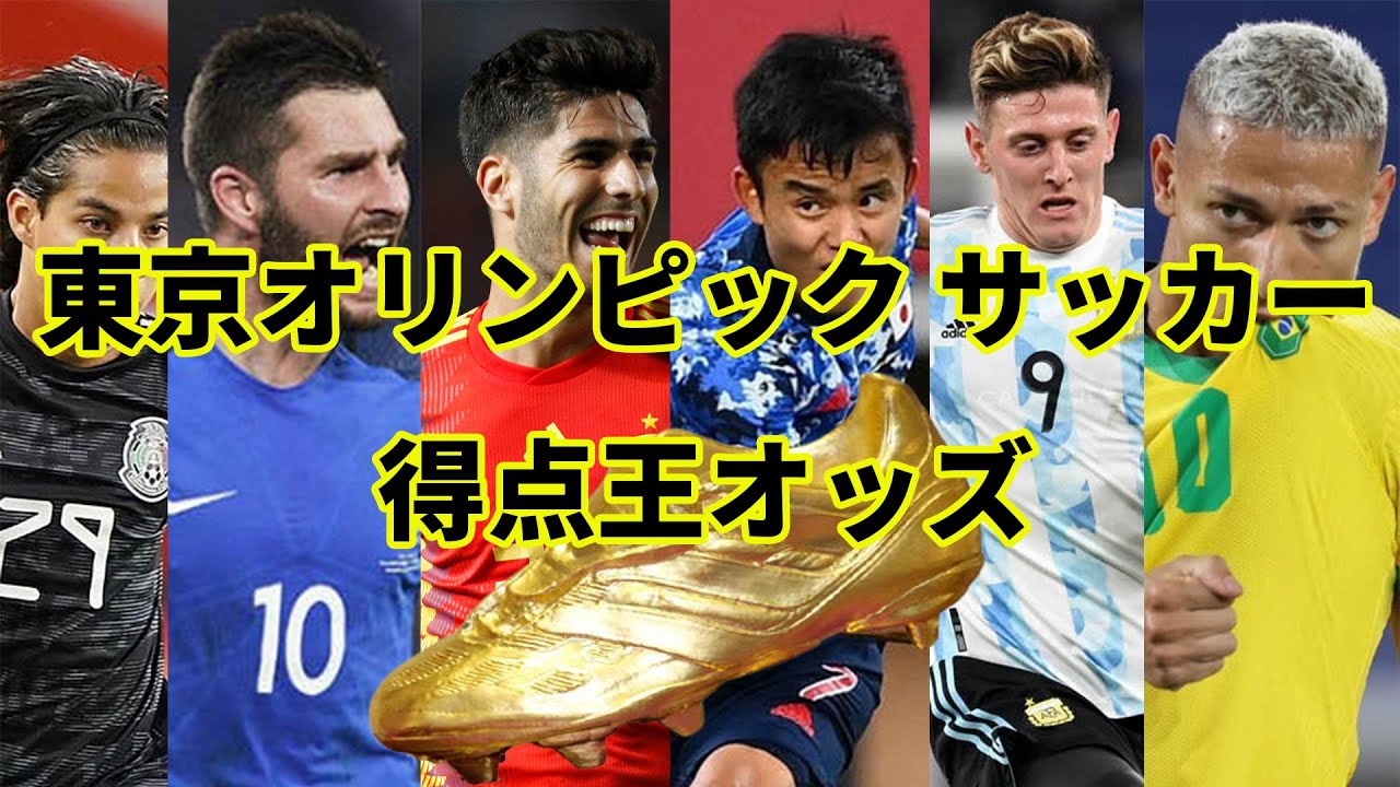 得点王は誰 東京オリンピック サッカー得点王オッズ Youtube