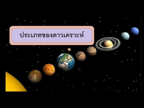 วิทย์ ป 4 คาบ2 ประเภทของดาวเคราะห์