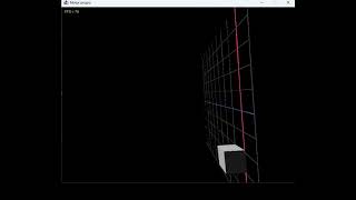 Celebrity Motor 3D en Java - cpu only - Rotaciones Objeto y Cámara. Grilla debug visual. Net Worth