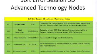 Session 3D Introduction -- Soft Errors Wealth
