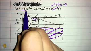 2.4b.5 - Division with Missing Terms