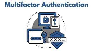 Microsoft MFA Setup