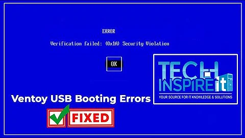 Verification failed | Error Code 0x1A | Security Violation | How To Fix. 2025