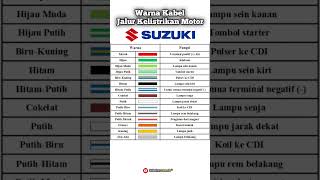 Warna Kabel Jalur Kelistrikan Suzuki #suzuki #kelistrikanmotor #kelistrikan