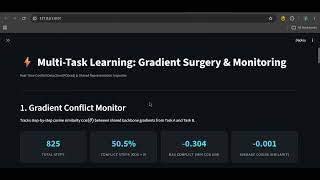 Implement a Multi-Task Learning Model with Gradient Surgery using TensorFlow and Streamlit