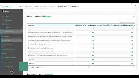 How to Compare JVM arguments of managed servers on two separate domains via WL-OPC ?