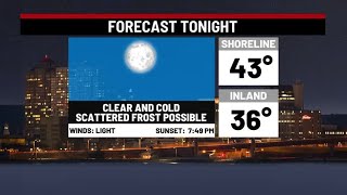 Saturday Evening Weather Update