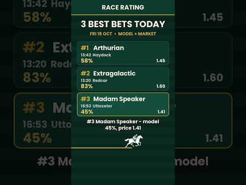 1. Core Betting Markets and Wager Types