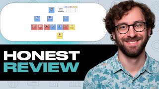 How to Make Organizational Chart in Lucidchart (Step‑by‑Step)