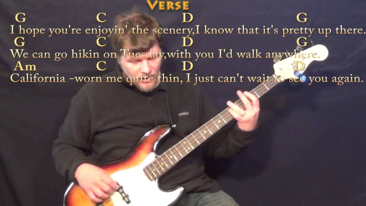 Come Monday (jIMMY bUFFETT) Bass Guitar Cover Lesson in G with Chords