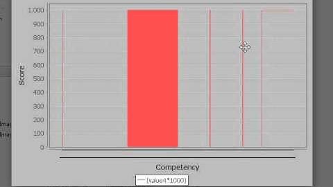 Java prog#98. Convert JPEG image TO PNG image with Java