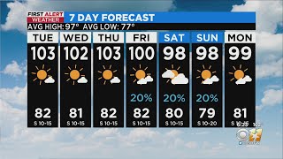 Potential for rain and lower temperatures at the end of this week
